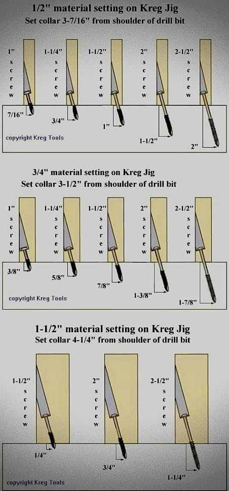 Small Woodworking Projects, Woodworking Joints, Free Woodworking Plans, Woodworking Projects That Sell, Diy Holz, Pocket Hole, Beginner Woodworking Projects, Wood Crafts Diy, Woodworking Skills