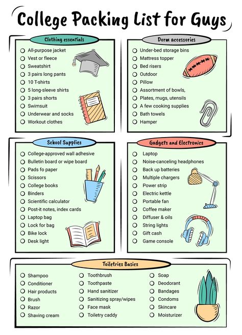 School Trip Packing List, Bag Packing Ideas, School Bag Packing, School Trip Packing, Dorm Packing List, College Packing List, Dorm Packing, Packing List Template, Under Bed Storage Bins