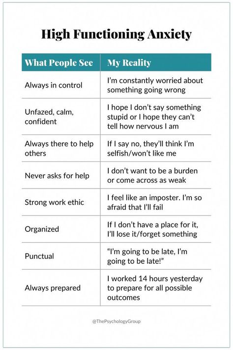 Over Functioning, Need For Control, High Functioning Aniextyroid, Losing 40 Pounds, High Functioning, Jumping To Conclusions, Natural Health Care, Natural Sleep Remedies, Natural Cold Remedies