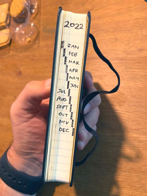 Having fun with the outside edges of your books. Body Guide, Austin Kleon, Bulletin Journal Ideas, Commonplace Book, Diary Ideas, Journal Writing Prompts, Journal Aesthetic, Bullet Journal Inspo, Reading Journal