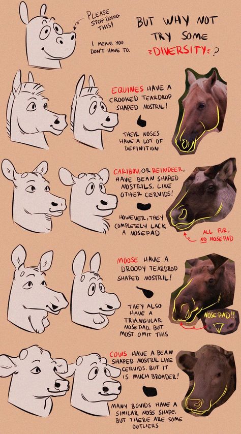 Deer Anthro Art, Anthro Drawing Reference, Anthro Poses Reference, Muzzle Tutorial, How To Draw Anthropomorphic Animals, Animal Skull Reference, Deer Character Design, Fursuit Reference Sheet, Wacky Art