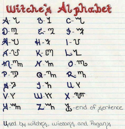 Witch's alphabet Witches Alphabet, Alphabet Code, Alphabet Symbols, Wiccan Symbols, Wiccan Magic, Writing Code, Wiccan Witch, Magick Spells, Wiccan Spell Book