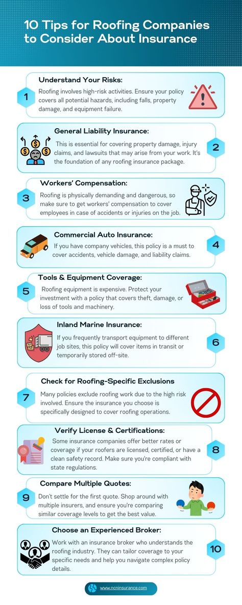 Roofing Contractors: Check Out These Must-Know Tips for Choosing the Best Insurance! 🛠️ Roofing Marketing Ideas, Roofing Business, Roofing Companies, Liability Insurance, Business Insurance, Roofing Contractors, Marketing Ideas, Car Insurance, Understanding Yourself