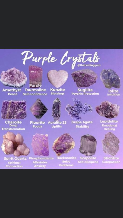 Focus Crystals, Adulting 101, Psychic Protection, Crystals Healing Properties, Spirit Quartz, Crystals Healing, Crystal Healing Stones, God Art, Purple Crystals