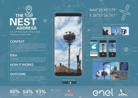 Enel Digital Advert By Publicis: The Nest Address | Ads of the World™ Brand Concept Board, Communication Ideas, Presentation Board Design, Advertising Awards, Case Study Design, Online Campaign, Creative Advertising Design, Ad Of The World, Creative Advertising Campaign