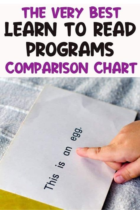 There are many things to consider in a program for learning how to read. When choosing the best learn to read program, parents should ask themselves these questions. We take a side by side comparison of popular reading apps such as Reading Eggs, ABCMouse, Homer Reading App, Hooked On Phonics, and Reading Kingdom. Pick the best learn to read program for teaching your child how to read now! Use these reading skills in your homeschool or for after school help. Phonics Apps, Reading Programs For Kids, Homeschool Phonics, Reading Eggs, Hooked On Phonics, Learning How To Read, Christian Homeschool Curriculum, Abc Mouse, Homeschool Preschool Curriculum