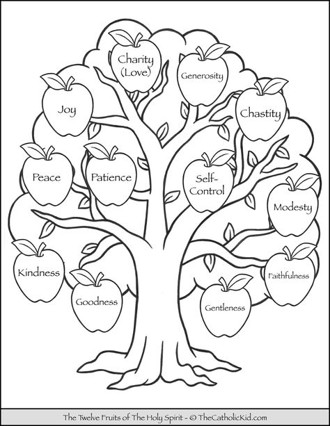 Twelve Fruits of the Holy Spirit Coloring Page - TheCatholicKid.com Holy Spirit Craft, Fruits Of The Holy Spirit, Bible Crafts Sunday School, Bible Timeline, Sunday School Coloring Pages, Kids Sunday School Lessons, Children Church, Fruits Of The Spirit, Bible Activities For Kids