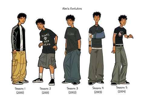 2000s Boys, 2000s Cartoons, 2000s Art, Skater Boys, 일본 패션, Comic Style Art, 2000s Outfits, Outfits Hombre, Skater Boy