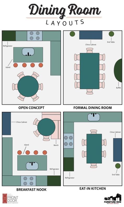 FR-dining-room-layouts Great Room Layout, Dining Room Arrangement, Kitchen Dining Room Combo, Dining Room Layout, Retro Kitchens, Dining Room Floor, Room Layouts, Furniture Small Spaces, Rowe Furniture