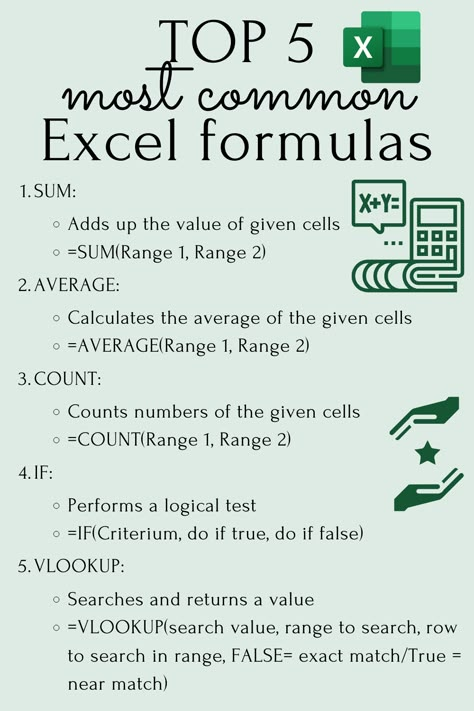 Unlocking Excel mastery with the Top 5 Essential Formulas! 📊✨ From SUM to VLOOKUP, these powerhouse Excel formulas are your secret weapons for spreadsheet success. Elevate your data game and simplify complex tasks effortlessly. 💻🔍 Ready to excel? Pin this for quick reference! #ExcelFormulas #DataMagic #SpreadsheetSuccess #ExcelTips #EtsyShop #SpreadTheJoy #DigitalJoyToTheWorld Excel Vlookup Formula, Excel Sum Formula, Excel Formulas Accounting, How To Use Excel, Vlookup Excel Tutorials, Excel Tips Cheat Sheets Formulas, Excel Formulas For Beginners, Excel Functions And Formulas, Excel Formulas Cheat Sheets