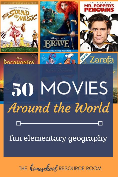 50 Around the World Movies for Kids! Elementary geography resources and supplements for continent study Sophomore English, Abeka Homeschool, Elementary Geography, Secular Homeschool, Geography For Kids, American History Lessons, Teaching Geography, Homeschool Geography, Homeschool Books