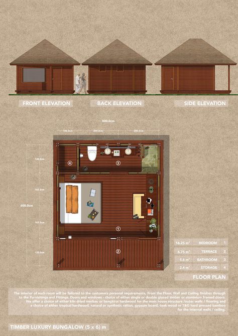 Small Bali Villa Floorplan, Bali Bungalow Design, Bali Cottage Design, Resort Cottages Design Plan, Small Bali House, Bungalow Resort Design, Small Hut House, Resort Cottages Design, Hut House Design