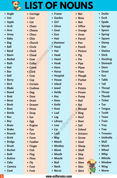 List of Nouns: A Guide to 600+ Common Nouns in English - ESL Forums Song Association Words List, List Of Nouns, Wonders First Grade, Nouns In English, Aba Materials, Song Association, Common Nouns, Nouns Worksheet, English Skills