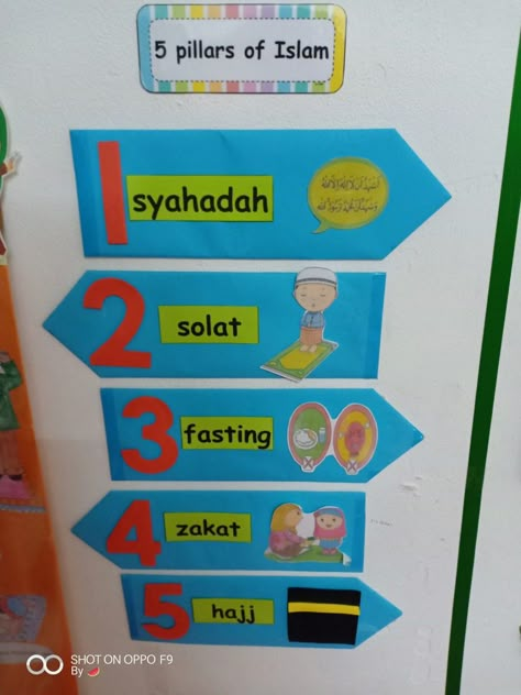 Five Pillars Of Islam Craft, 5 Pillars Of Islam For Kids, Islamic Classroom Decoration, 5 Pillars Of Islam Craft, 5 Pillars Of Islam, Muslim Kids Crafts, Alphabet Crafts Preschool, Muslim Kids Activities, 5 Pillars