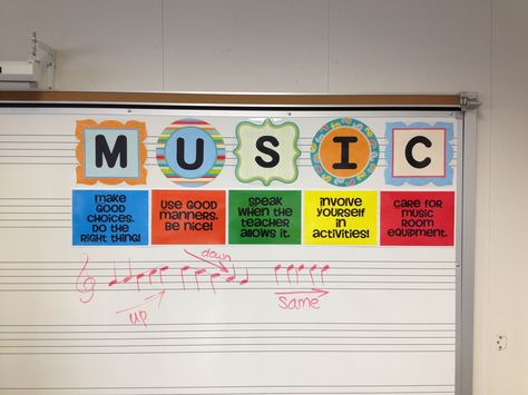 oh yeah!  5 classroom rules using the word music to help remember them.  Love it Music Class Rules, Music Classroom Organization, Music Classroom Management, Music Bulletin Board, Music Bulletin Boards, Music Classroom Decor, Music Rules, Elementary Music Education, Elementary Music Classroom