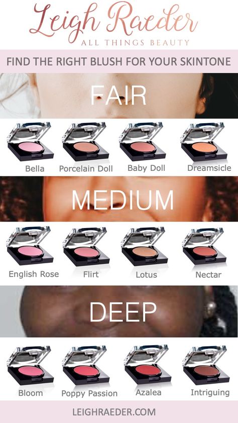 Blusher For Medium Skin Tone, What Color Blush For Skin Tone, Blush Skin Tone Chart, Best Blush For Dark Skin, Make Up For Medium Skin, How To Pick Blush Color, Blush For Medium Skin Tone, Hair Color Medium Skin Tone, Blush Shades For Skin Tones