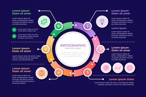 Flat design circular diagram infographic | Free Vector #Freepik #freevector #infographic #chart #marketing #graph Circular Infographic, Circular Diagram, Human Resources Infographic, Diagram Infographic, Content Infographic, Timeline Infographic Design, Infographic Chart, Real Estate Infographic, Process Chart