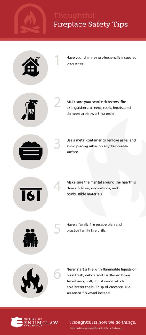 Thoughtful Fireplace Safety Tips #thoughtfulcoverage #thoughtfultips Fire Safety Tips At Home, Safety Infographic, Fireplace Safety, Fire Safety Tips, Fire Extinguishers, Home Inspection, Fire Safety, Safety Tips, Winter Wonderland