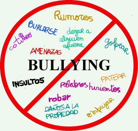 Stop Bulling, Classroom Welcome, Education Poster, Conflict Resolution, A Sign, Emotional Intelligence, Critical Thinking, Psychology, Education