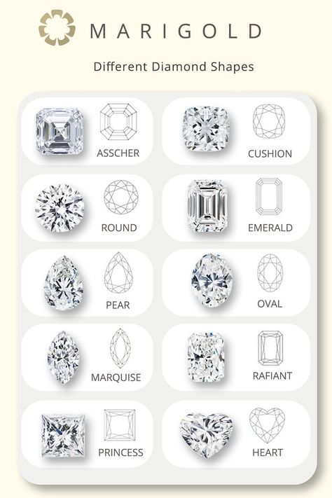 Ten common different diamond shapes. Engagement Ring Types, Jewelry Knowledge, Antique Costume Jewelry, Diamond Fashion Jewelry, Art Jewelry Design, Jewellery Design Sketches, Jewelry Design Drawing, Future Engagement Rings, Jewelry Education