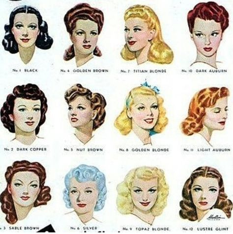 1940 Hairstyles For Long Hair, 40s Hairstyles Tutorial, Hairstyle 40s, 1940s Hairstyles Tutorial, 1940 Hairstyles, 1950’s Hair, 1940's Hairstyles, 1940's Hair, Cabelo Pin Up