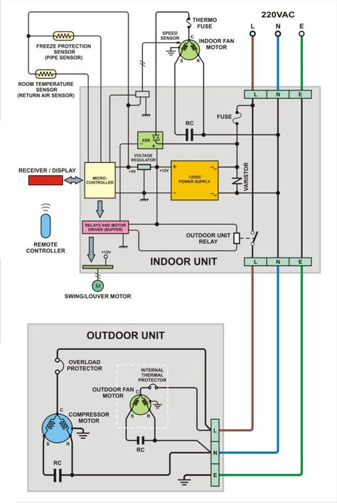 LG AC Wiring Diagram - Fully4world Trailer Wiring Diagram, Ac Wiring, Hvac Air Conditioning, Electric Furnace, Refrigeration And Air Conditioning, Thermostat Wiring, Electrical Circuit Diagram, Electrical Diagram, Diagram Chart