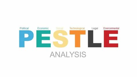 PESTLE Analysis PowerPoint Template and Keynote Download PESTEL analysis PowerPoint template diagrams and keynote slide designs for presentations. Full editable PESTLE analysis template for PowerPoint. #powerpointtemplate #powerpointtemplates #infographic #Keynote #KeynoteTemplate #Presentation #PresentationTemplate #slides #SlideDeck #BestKeynoteTemplate #BestPresentation #infographics #KeynoteTemplates #PptTemplate Pestel Analysis Templates Free, Pestle Analysis Templates, Pestel Analysis Design, Pestel Analysis, Pestle Analysis, Marketing Analysis, Template For Powerpoint, Power Point Template, Business Analysis