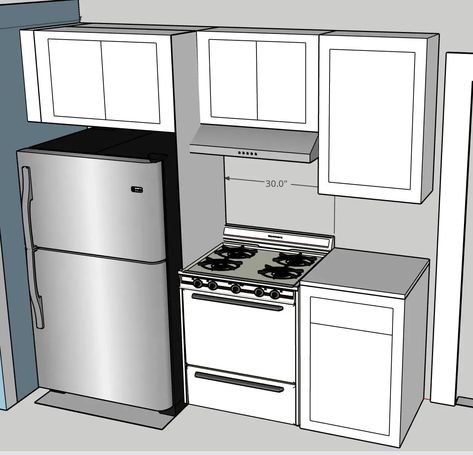 Learn how to protect your fridge next to your stove with expert tips in this handy guide. Stove Fridge Next To Each Other, Cooktop Next To Fridge, Fridge Beside Stove, Small Kitchen Appliance Layout, Fridge And Stove Side By Side, Stove Next To Fridge, Stove Next To Refrigerator, Fridge Next To Sink, Fridge Next To Stove Kitchen Layouts