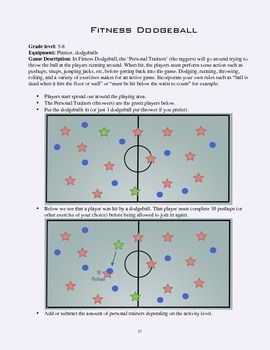 Grade level: 3-8Equipment: Pinnies, dodgeballsGame Description: In Fitness Dodgeball, the Personal Trainers (the taggers) will go around trying to throw the ball at the players running around. When hit, the players must...PhysedGames provides PE teachers with many quick and simple game and activity ideas like this one that have been tried and tested by professional physical educators. Pe Ideas, Pe Games, Health And Physical Education, Gym Games, Pe Teachers, Physical Education Games, Gym Classes, Bowling Pins, Personal Trainers