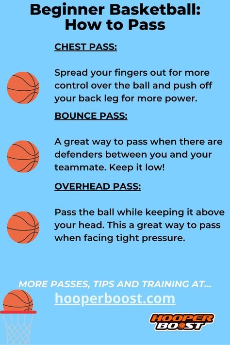 Basketball Coaching Tips, Teaching Basketball Fundamentals, Basketball Practice Plans For Kids, Basketball Beginner Tips, Coaching Basketball For Beginners, Elementary Basketball Drills, Basketball Rules For Beginners, Basketball Positions On Court, Basketball Passing Drills