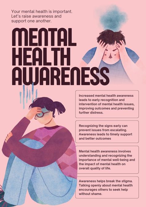 Mental Awarness Poster, Self Awareness Poster, Mental Health Awareness Poster, Health Awareness Poster, Mental Health Posters, Lightroom Photo, Adobe Lightroom Photo Editing, Style Tutorial, Awareness Poster