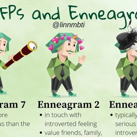 Lin | INFP | 4w3 | sx/so/sp 🌸 on Instagram: "ENFPs and the most common Enneagram types - 7, 2 and 4. 💚 Please keep in mind that you can be any Enneagram type, if you're for example a 5w4, it doesn't mean you're mistyped. These are just the three most common among ENFPs. What is your MBTI & your Enneagram? Do you relate to these as an ENFP? 😊 Repost with credit ✨ #myersbriggs #mbti #mbtimemes #mbtitypes #mbtipersonalities #mbtipersonality #enneagram #enneagram4 #enneagram2 #enneagram7 #enneagramfour #enneagramtwo #enneagramseven #enneagramtypes #enfp #enfpmemes #enfpproblems #enfppersonality #enfplife #enfpthings #enfps #16personalities #enneagrams" Enfp Enneagram, Enfp Problems, Enneagram 2, Enfp Personality, Enneagram 4, 16 Personalities, Enneagram Types, Mbti Personality, Myers Briggs