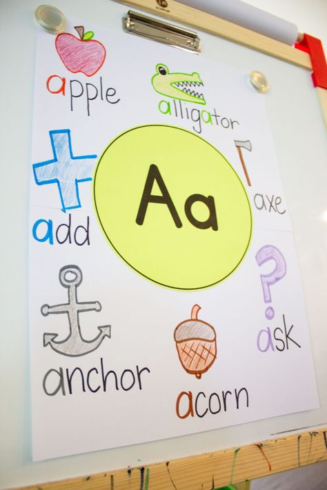 How To Introduce Letters To Preschoolers, Letter A Anchor Chart, Letter Learning, Letter Song, Print Awareness, English Alphabet Letters, Circle Map, All Things, Map Pictures