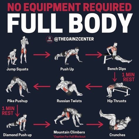 Full body home workout Full Body Calisthenics Workout, Weekly Gym Workouts, Calisthenics Workout Plan, Home Workout Men, Gym Workout Planner, Full Body Workout Routine, Full Body Workout At Home, Best At Home Workout, Gym Workout Chart