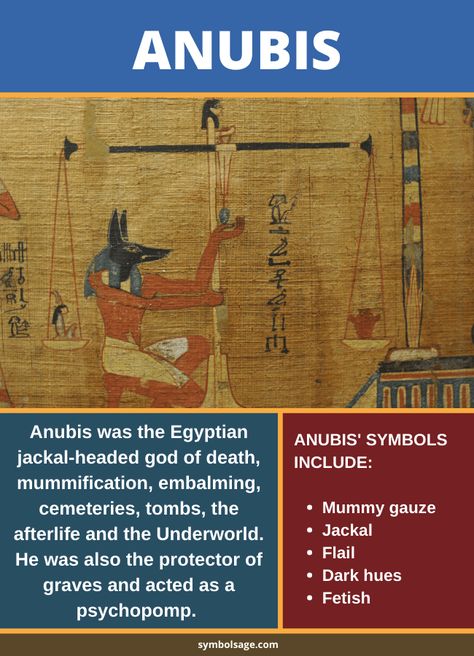 Anubis Witchcraft, Anubis Deity, Anubis Symbol, Egyptian Jackal, Anubis Egyptian God, Anubis God, God Anubis, Egyptian Anubis, Ancient Egyptian Deities