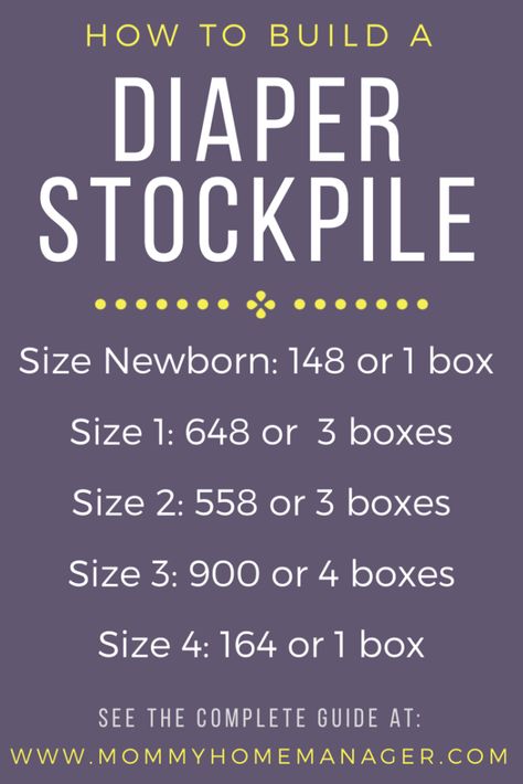 Building a stock of diapers before your baby is born will save you time and money in the long run. Check out this post to learn how and why to build up your diaper stockpile. Diaper stockpile chart. Preparing for baby. #diaperstockpile #newbaby Baby Life Hacks, Newborn Hacks, Baby Planning, Baby Sleep Problems, Baby Care Tips, Baby Prep, Baby Advice, Preparing For Baby, Baby Arrival