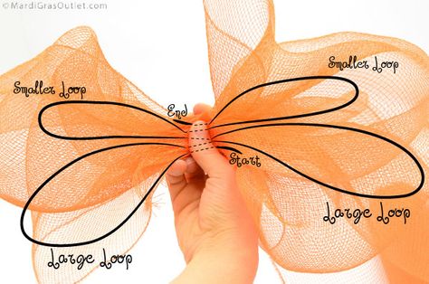 Deco Mesh, Wreath, Tutorial, Butterfly, How to, Spring, Summer, Wreath Ideas Butterfly Wreaths, Deco Mesh Wreath Tutorial, Summer Wreath Ideas, Deco Mesh Bows, Mesh Crafts, Deco Mesh Crafts, Summer Deco Mesh Wreaths, Everyday Crafts, Deco Mesh Wreaths Tutorials