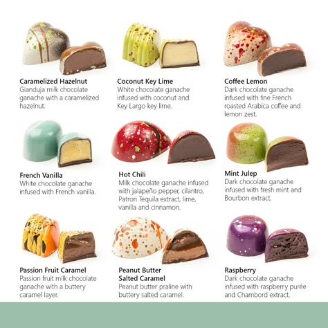 Chocolatier Recipes, Chocolate Bonbons Recipe, Bon Bons Recipe, Homemade Chocolate Bars, Fine Dining Desserts, Chocolate Candy Recipes, Chocolate Work, Gourmet Chocolates, Chocolate Dishes