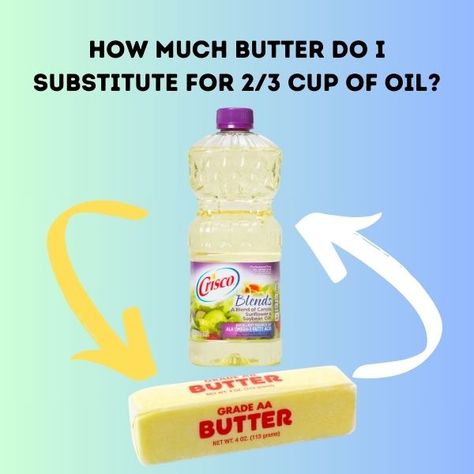 How To Easily Remove Label Glue From Glass Jars Pound Cake Glaze, Oil Substitute, Bloomin Onion, Creaming Method, Butter Substitute, Baking Items, Lime Soda, Baking Substitutes, Lemon Oil