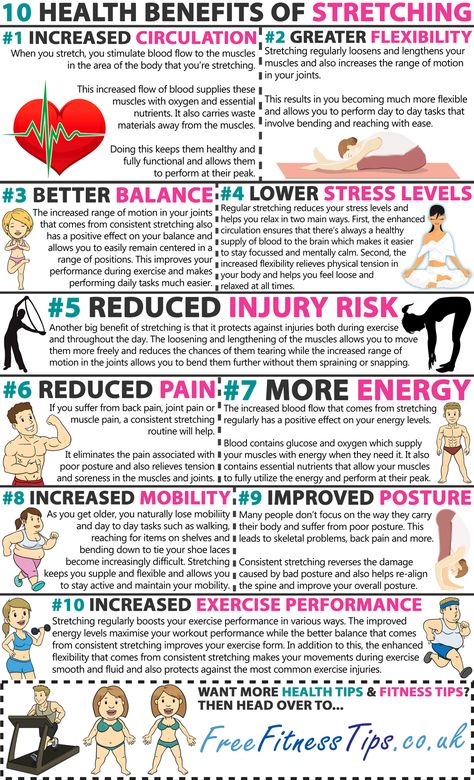 People usually stretch before and after their workout sessions. Stretching is not very time consuming and it also does not require much effort, which is why it can be a little tough for most people to believe that stretching does wonders for your body and its health.  If you are curious, here is how stretching is extremely beneficial for you: Infographic by – Free Fitness Tips Benefits Of Stretching, Muscle Stretches, Tomato Nutrition, Calendula Benefits, Matcha Benefits, Lemon Benefits, Coconut Health Benefits, Stomach Ulcers, Benefits Of Coconut Oil