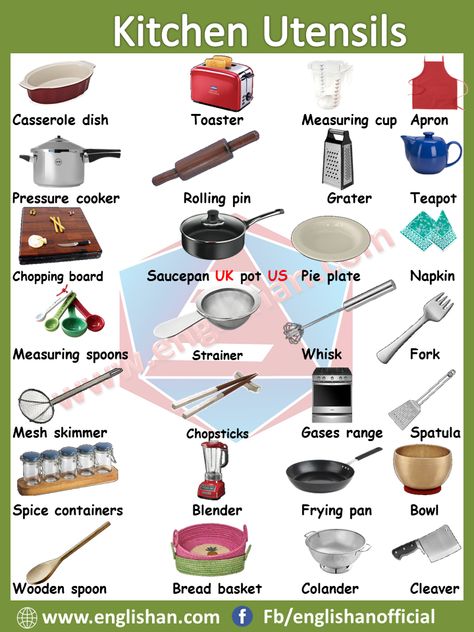 Kitchen Utensils Vocabulary with images and Flashcards, this lesson helpful for student and learner to improve their classroom vocabulary in English. Kitchen Things Name In English, Kitchen Utensils List, Kitchen Vocabulary, Classroom Vocabulary, Basic English Sentences, Food Vocabulary, Learning English For Kids, English Learning Spoken, English Vocab