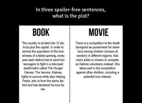 Movie vs. Book: 'The Hunger Games' Hunger Games Book Vs Movie, Movie Vs Book, Books Vs Movies, Outsiders Movie, Hunger Games Books, Then There Were None, Eating Too Much, College Job, Racial Equality