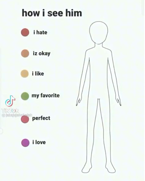 How I See Myself Body Template, My Insecurities Template, What’s In My Brain Template, Love Chart Template, Understand My Relationship Template, How Much I Love My Body Template, Relationship Templates To Fill Out, Things I Have Done Project Template, How I See Him Jar Template Tiktok