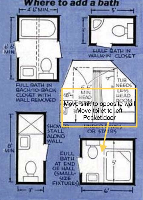 Shower Under Stairs, Small Bathroom Layout Floor Plans, Bathroom Layout Ideas Floor Plans, Bedroom Beams, Game Room Loft, Under Stairs Bathroom, Farmhouse Attic, Closet Attic, Bathroom Floorplan