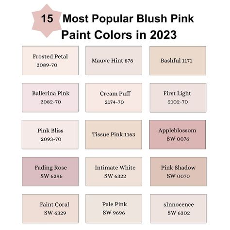 Sherman Williams Blush Paint Colors, Ballet Pink Paint, Pink Nursery Paint Colors Sherwin Williams, Barely Blush Paint Color, Popular Nursery Paint Colors, Very Light Pink Paint Color, Sherwin Williams Light Pink Paint Colors, Sherwin Williams Muted Pink, Creamy Pink Paint Colors