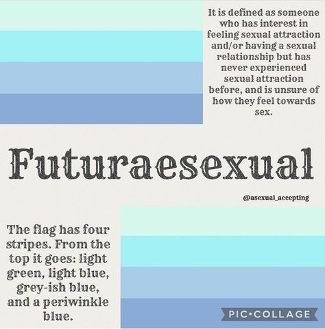 Aroflux Meaning, Neo Pronouns List, Sexualities Flags And Meanings, Berrisexuality Meaning, Sexualities And Meanings, Pride Flags And Meanings, Hyper Sexuality Flag, Intersex Meaning, Greysexual Meaning