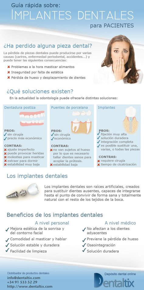 Sensitive Teeth Remedy, Dental Posters, Dentistry Student, Dentist Visit, Dental Facts, Dental Art, Dental Student, Wisdom Teeth, Dental Hygienist