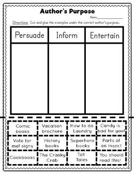 Teach author's purpose with PIE (persuade, inform, entertain). No prep printables, task cards, a sorting activity and more! Great for Accelerated Instruction Groups! TEKS 3.10C TEKS 4.10A #AuthorsPurpose Authors Craft, Persuade Inform Entertain, Rap Ideas, Authors Purpose Anchor Chart, Authors Purpose Activities, Author's Purpose Worksheet, Tutoring Ideas, Classroom Anchor Charts, Third Grade Reading