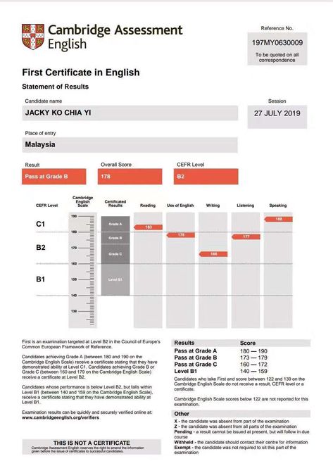 This is one of my students who manages to score almost C1 level in First Certificate of English (B2). B2 Level English, English Certificate, Vision Board Materials, Cambridge Exams, Vision 2024, Learning Languages Tips, Money Vision Board, English Exam, Career Vision Board