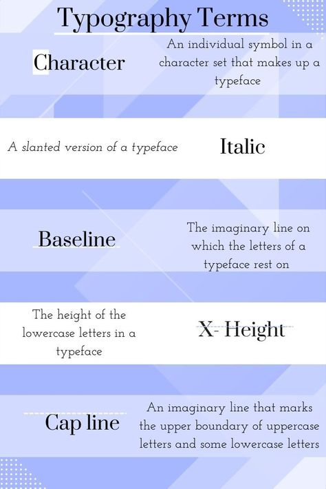 Typography Terms, Graphic Design Lessons, Uppercase Letters, Upper Case, Lowercase A, Lower Case Letters, In The Heights, Digital Design, Typography